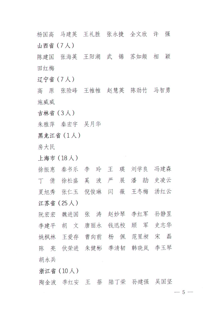 國家質(zhì)量監(jiān)督檢驗檢疫總局公告《關(guān)于公布2008年度首次注冊和延續(xù)注冊的珠寶玉石質(zhì)量檢驗師名單的公告》