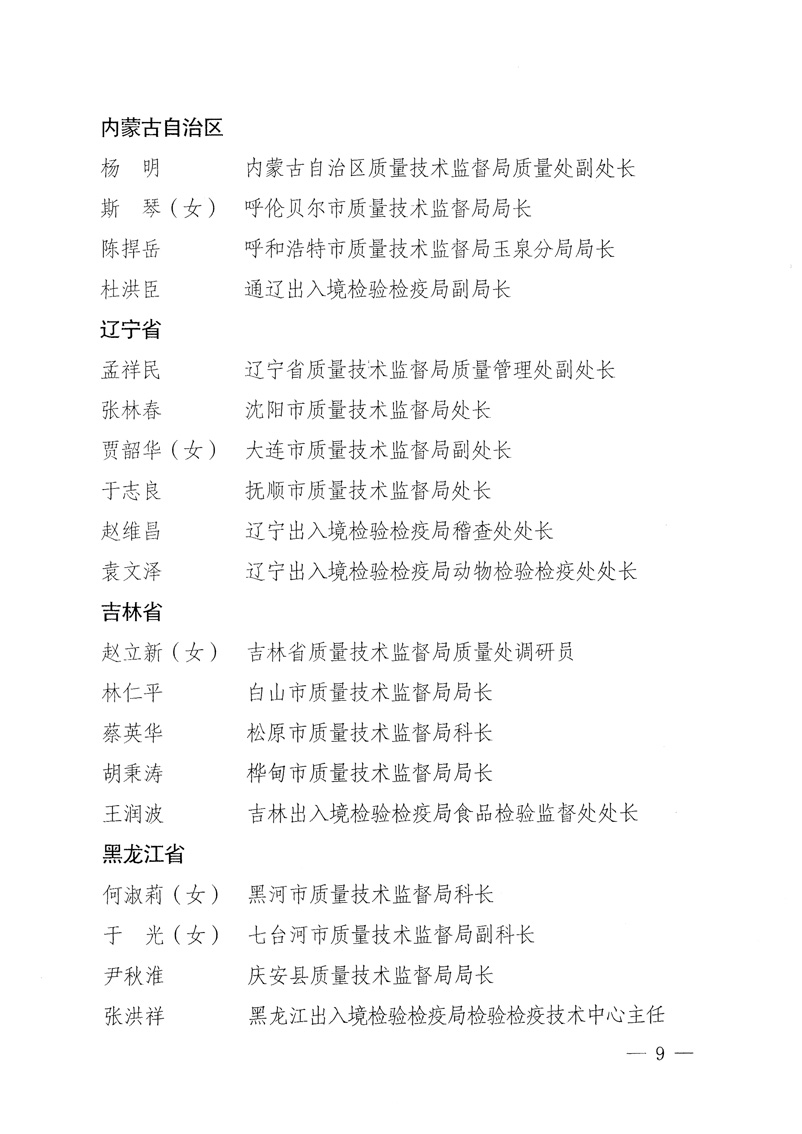 國(guó)家質(zhì)量監(jiān)督檢驗(yàn)檢疫總局《關(guān)于表彰全國(guó)質(zhì)檢系統(tǒng)&ldquo;質(zhì)量和安全年&rdquo;活動(dòng)先進(jìn)單位和先進(jìn)個(gè)人的決定》